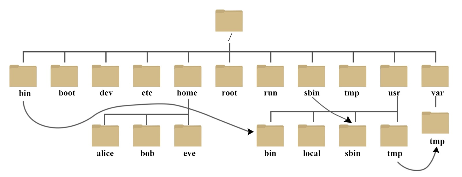 image-1677506213200