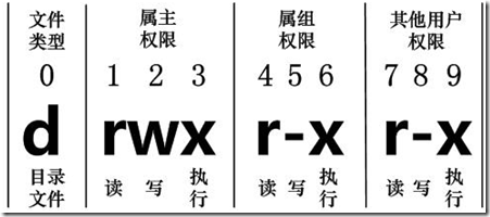 image-1677507514416